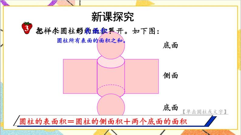 四 圆柱和圆锥 1. 圆柱的表面积 第2课时 圆柱的表面积 课件+教案+素材04