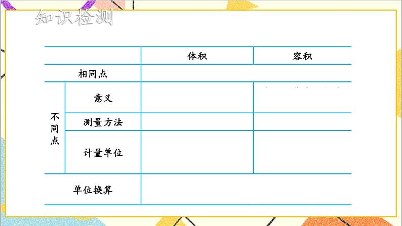 四 圆柱和圆锥 3. 容积 第2课时 实际测量 课件+教案+素材02