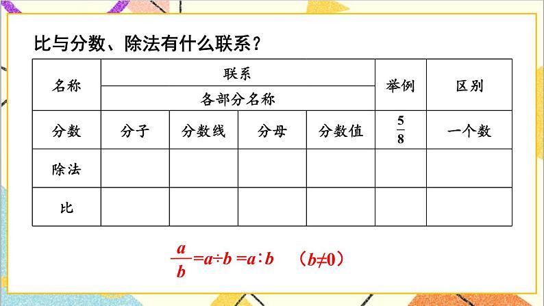 六 回顾与整理 1.数与代数 第5课时正比例 反比例 课件+教案06