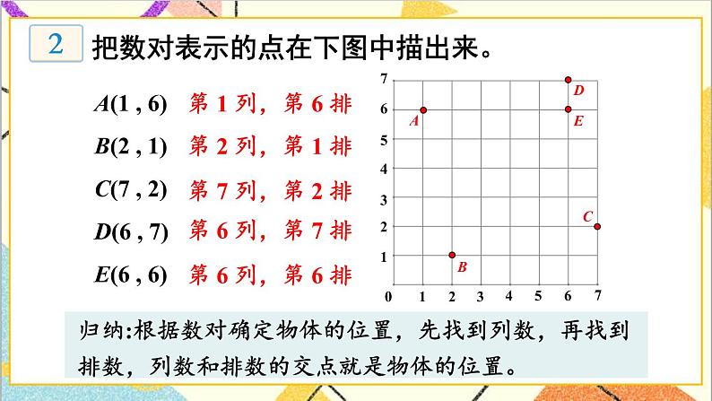 六 回顾与整理 2.图形与几何 第5课时 图形与位置 课件+教案08