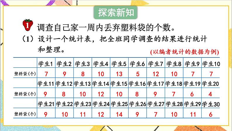 六 回顾与整理 3.统计与概率 第1课时 简单的数据统计过程（1）课件+教案+素材04