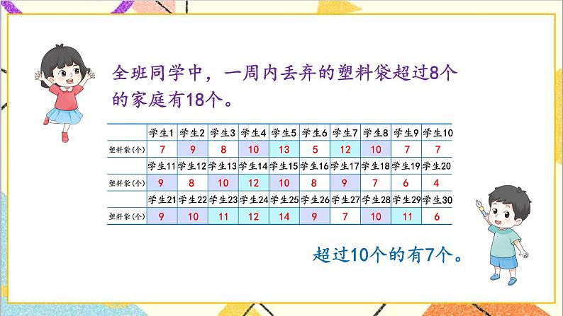 六 回顾与整理 3.统计与概率 第1课时 简单的数据统计过程（1）课件+教案+素材08