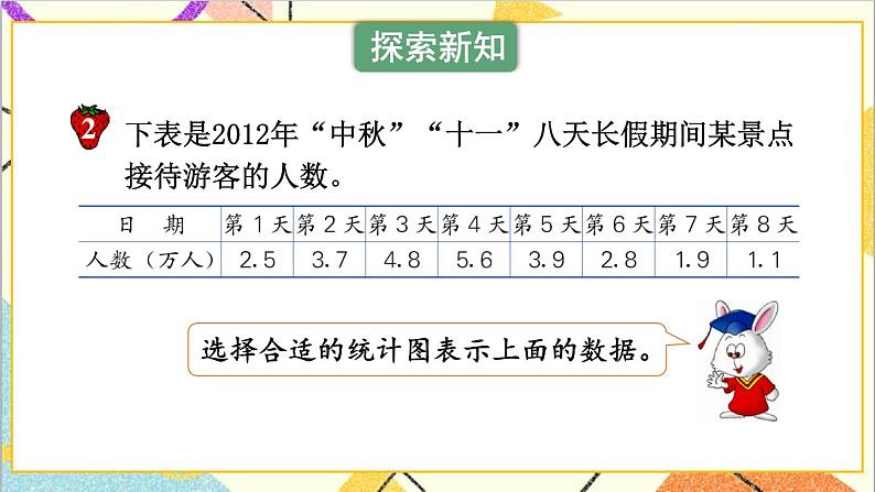 六 回顾与整理 3.统计与概率 第2课时 简单的数据统计过程（2）课件+教案03