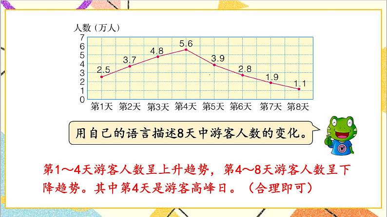 六 回顾与整理 3.统计与概率 第2课时 简单的数据统计过程（2）课件+教案06