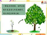 六 回顾与整理 4.综合与实践 4.2 开发绿色资源 第1课时 植树造林 课件+教案