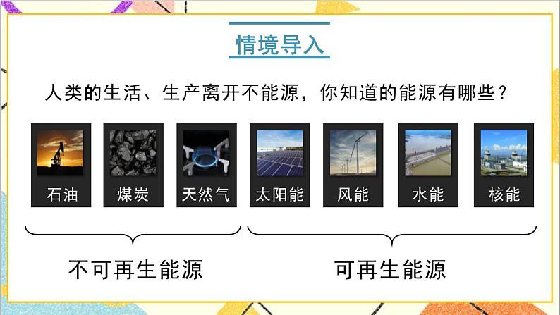 六 回顾与整理 4.综合与实践 4.2 开发绿色资源 第2课时 太阳能的利用 课件+教案02
