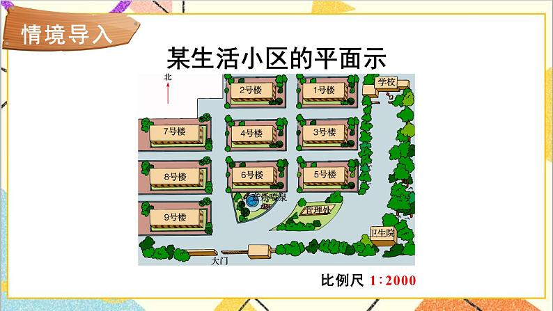 六 回顾与整理 4.综合与实践 4.3 生活小区 第1课时 生活小区（1）课件+教案02