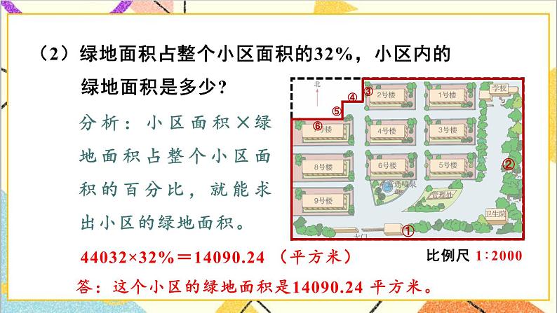 六 回顾与整理 4.综合与实践 4.3 生活小区 第1课时 生活小区（1）课件+教案07