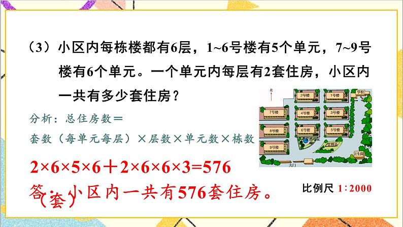 六 回顾与整理 4.综合与实践 4.3 生活小区 第1课时 生活小区（1）课件+教案08
