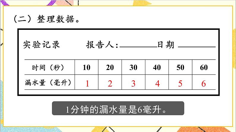 六 回顾与整理 4.综合与实践 第1课时 节约水资源 课件+教案+素材07