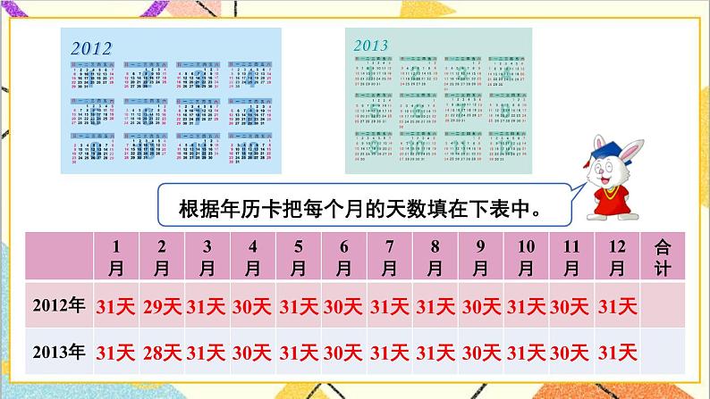 一 年、月、日 2. 年 月 日 第1课时 年 月 日（1）课件+教案+素材08