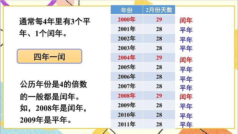 一 年、月、日 2. 年 月 日 第2课时 年 月 日（2）课件+教案+素材05