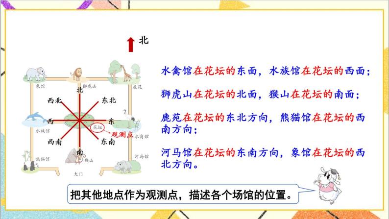 三 辨认方向 第2课时 认识东北、西北、东南、西南 课件+教案+素材05