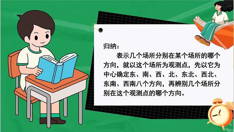 三 辨认方向 第2课时 认识东北、西北、东南、西南 课件+教案+素材06