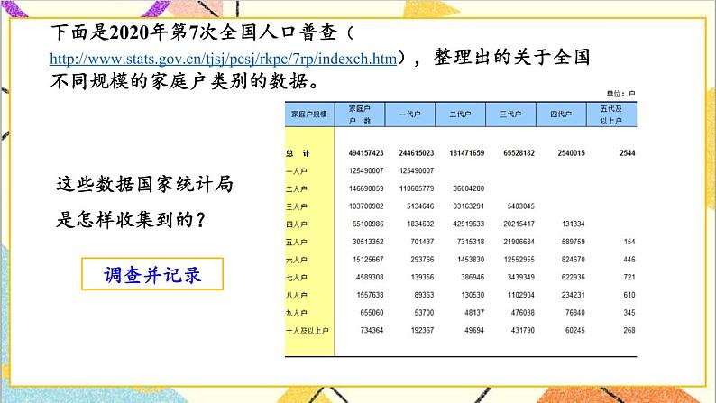 五 数据的收集和整理 第1课时 调查统计活动 课件+教案+素材03