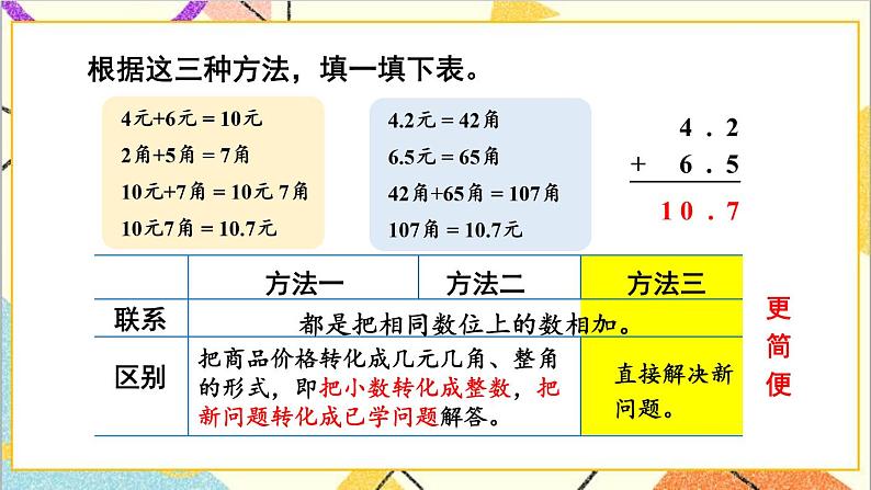 六 小数的初步认识 2.简单加减计算 第1课时 简单的一位小数加减法 课件+教案08