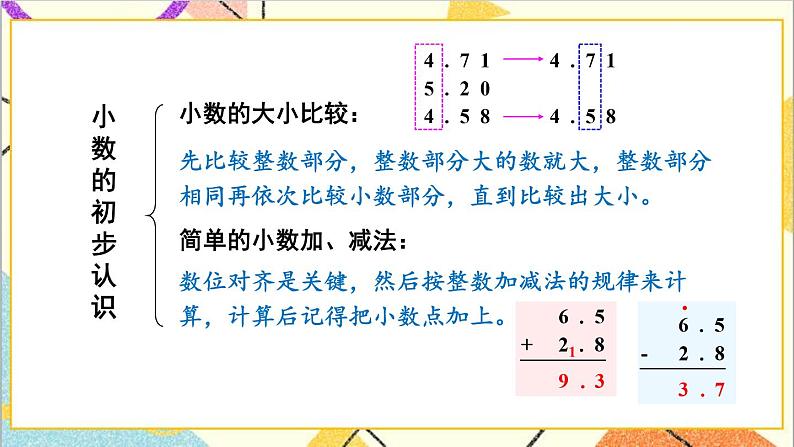 六 小数的初步认识 3.解决问题 课件第3页