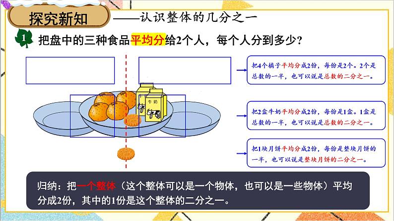 八 分数的初步认识 1.认识分数 第1课时 认识几分之一 课件+教案06