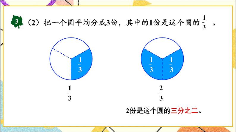 八 分数的初步认识 1.认识分数 第2课时 认识几分之几 课件+教案04