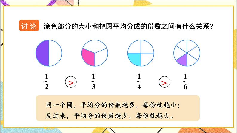 八 分数的初步认识 1.认识分数 第3课时 分数大小的比较 课件+教案04