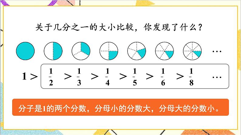 八 分数的初步认识 1.认识分数 第3课时 分数大小的比较 课件+教案05