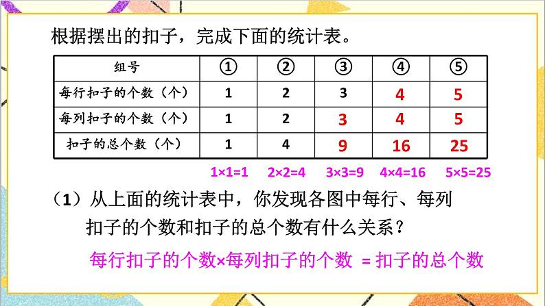 九 探索乐园 第1课时 找规律 课件+教案03