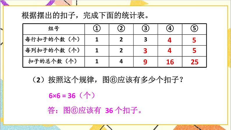 九 探索乐园 第1课时 找规律 课件+教案04