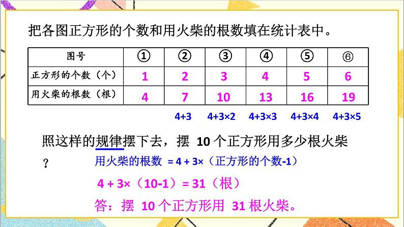 九 探索乐园 第1课时 找规律 课件+教案08