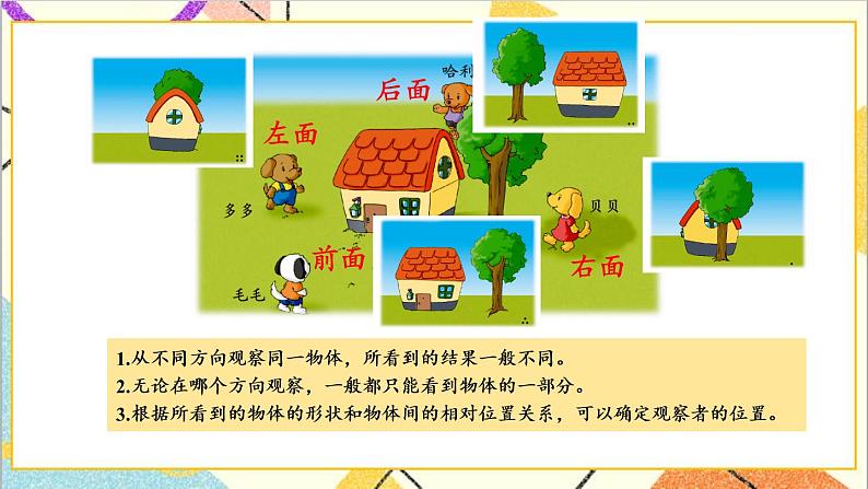 一  观察物体（二） 第1课时 观察物体 课件+教案+素材05