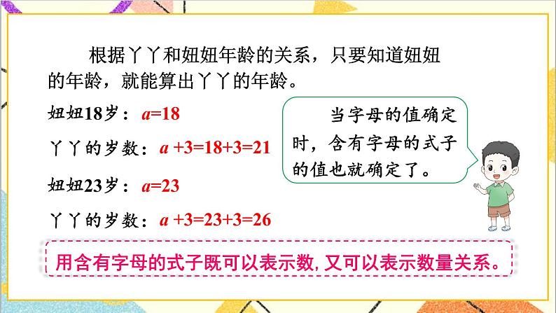 二 用字母表示数 第1课时 用字母表示数量关系 课件第7页