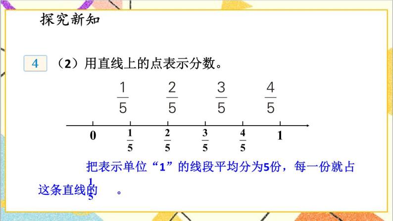 五 分数的意义和性质 1.分数的意义 第4课时 用直线上的点表示分数 课件+教案04