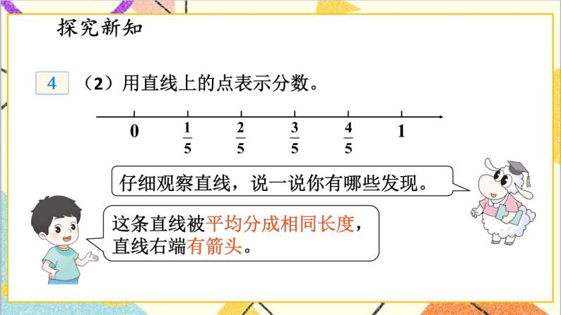 五 分数的意义和性质 1.分数的意义 第4课时 用直线上的点表示分数 课件+教案05