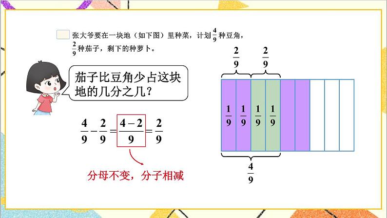 五 分数的意义和性质 4.分数加减法 课件+教案06