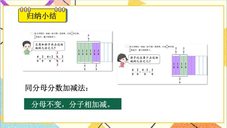 五 分数的意义和性质 4.分数加减法 课件+教案07