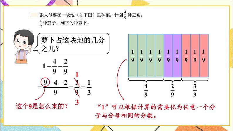 五 分数的意义和性质 4.分数加减法 课件+教案08