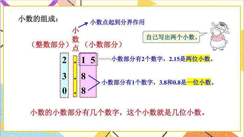 六 小数的认识 第1课时 小数的意义 课件+教案07