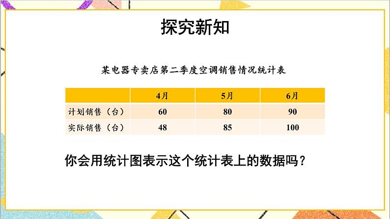 七 复式条形统计图 第1课时 复式条形统计图 课件第3页