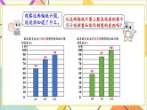 七 复式条形统计图 第1课时 复式条形统计图 课件+教案