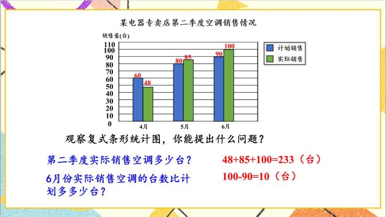 七 复式条形统计图 第1课时 复式条形统计图 课件+教案08