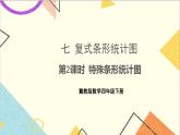 七 复式条形统计图 第2课时 特殊条形统计图 课件+教案