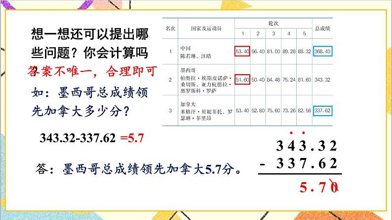 八 小数加法和减法 1.加减法 第2课时 退位减法 课件+教案+素材07