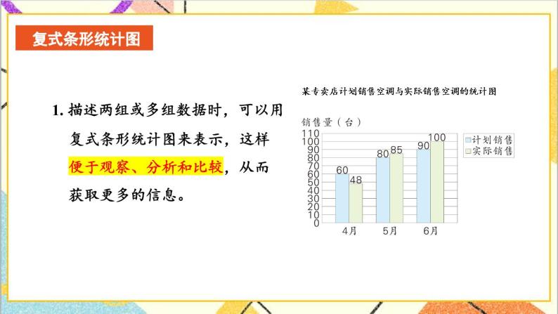 十 整理与评价 第4课时 统计与概率 课件03