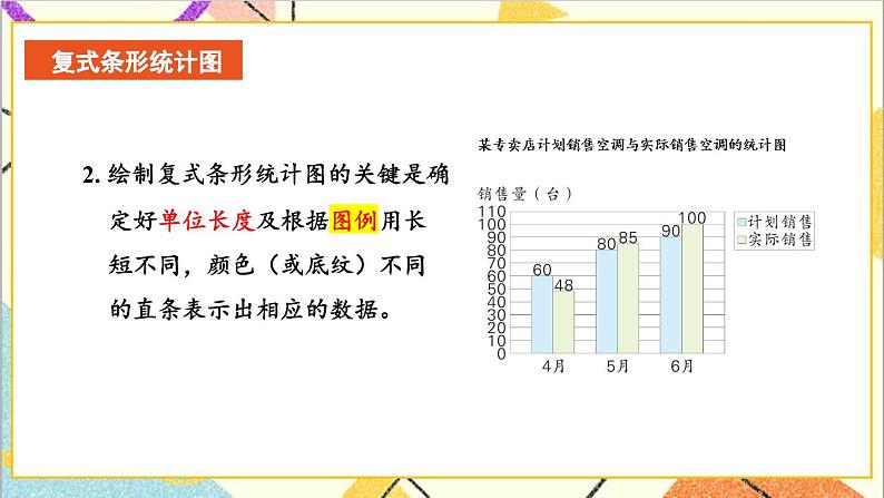 十 整理与评价 第4课时 统计与概率 课件04