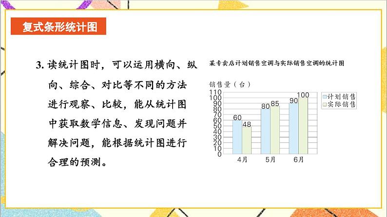 十 整理与评价 第4课时 统计与概率 课件第5页