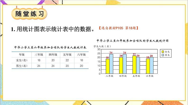 十 整理与评价 第4课时 统计与概率 课件第6页