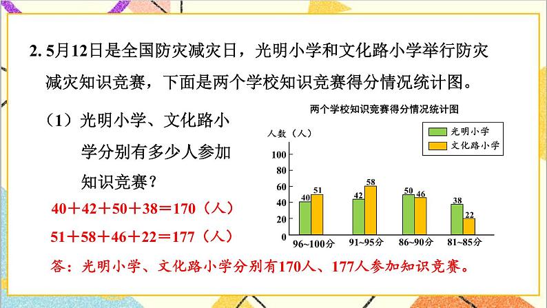 十 整理与评价 第4课时 统计与概率 课件07