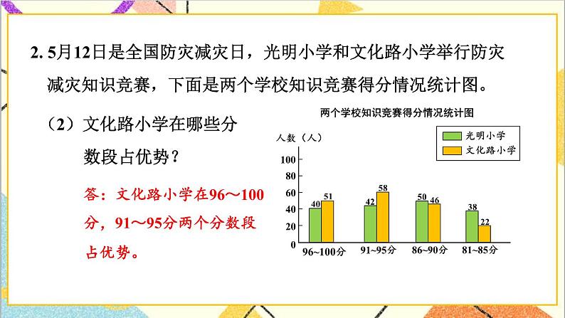 十 整理与评价 第4课时 统计与概率 课件第8页