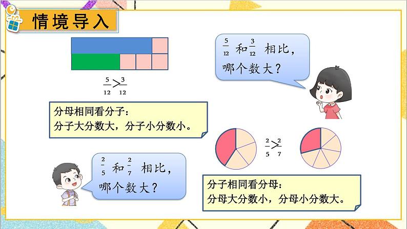 二  异分母分数加减法 2. 分数的大小比较 第1课时 分数的大小比较（1）课件+教案02