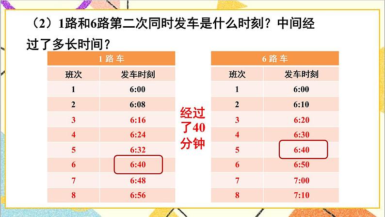 二  异分母分数加减法 公交车上的数学 课件第5页