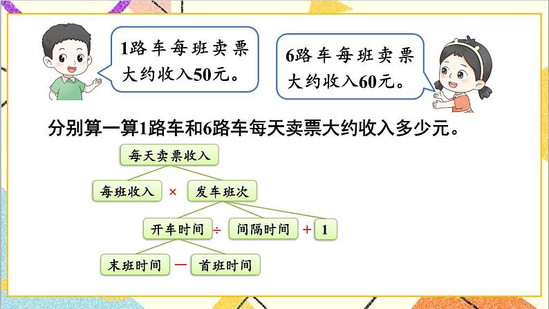 二  异分母分数加减法 公交车上的数学 课件第8页